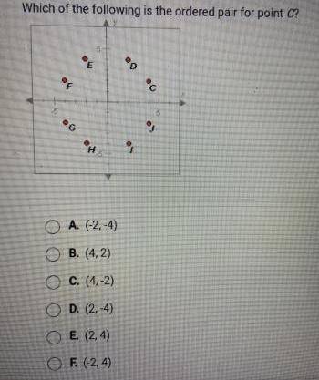 Which of the following is ordered pair for point C?