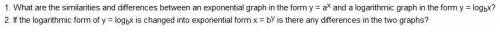 What are the similarities and differences between an exponential graph in the form y = a^x and a lo