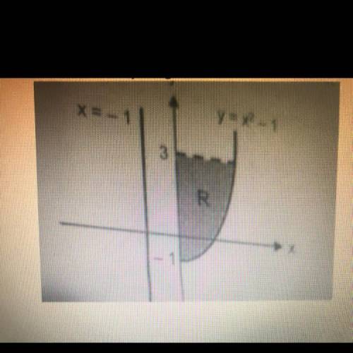 The shaded region R in diagram below is enclosed by y-axis, y = x^2 - 1 and y = 3.

Determine the