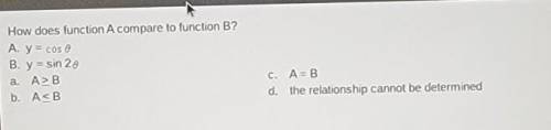 How does function A compare to function b​