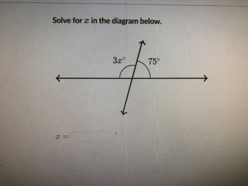 Please help! I forgot how to do this.