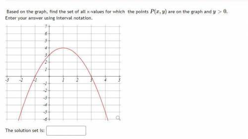 Based on the graph, find the set of all x-values for which the points P(x,y) are on the graph y>