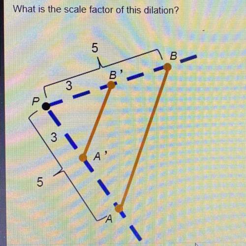 PLEASE HURRY!!!
What is the scale factor of this dilation?