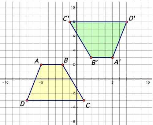 Which describes the rigid transformation shown in the figure above?

(x,y) —> (x, -y+5)
(x,y) —