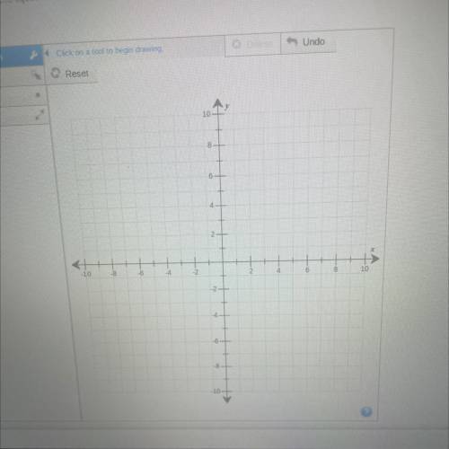Use the drawing tools to form the correct answer on the graph.

Graph the line that represents thi