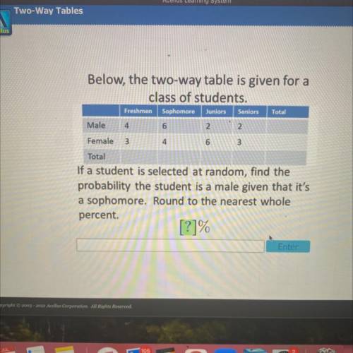 Below, the two-way table is given for a
class of students.
Please HELP ME