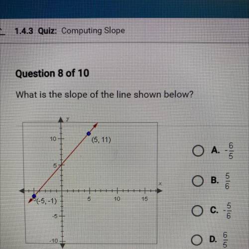 What is the slope of the line shown below?

10
(5, 11)
O A.
---
6
5
LO
о
B.
جاوا
5
10
15
(-5, -1)