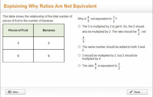 This table shows the relationship of the total number of pieces of fruit to the number of bananas.