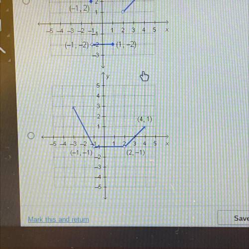 Which graph represents the following piecewise defined function?

Rx)
1-2x, X<-1
-1.-15X<2
|