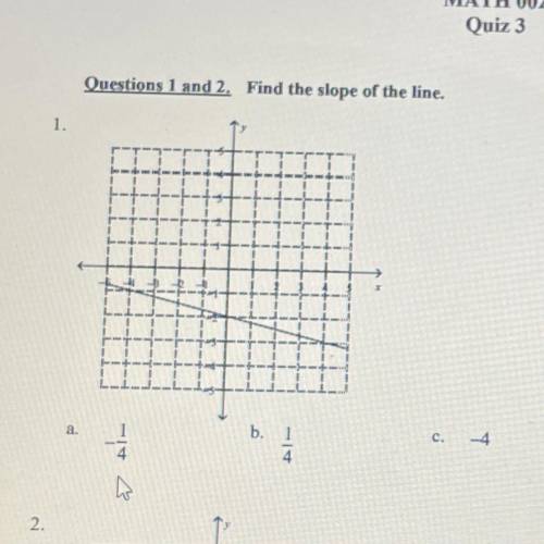 Find the slope of the line 
A)-1/4 
B)1/4
C)-4
D)4