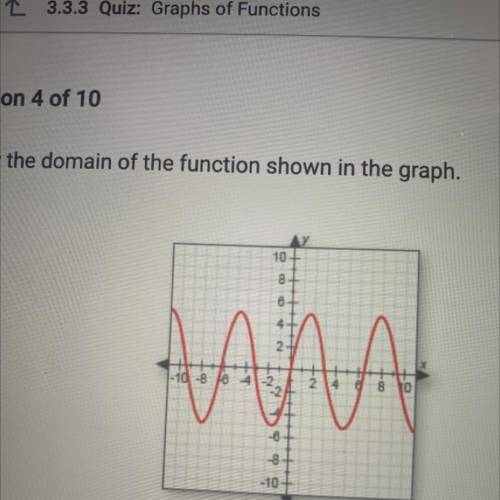 Identify the domain of the function shown in the graph.

A. -5
B. x> 0
C. 0
D. x is all real nu