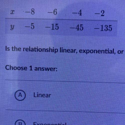 Is the relationship linear exponential or neither
