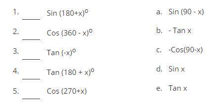 I need to match trigonometric equations, can u help me?