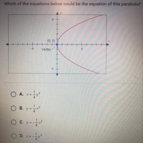 Which of the equations below could be the equation of this parabola?

O A. y = 1/4 y2
O B. y = 1/4