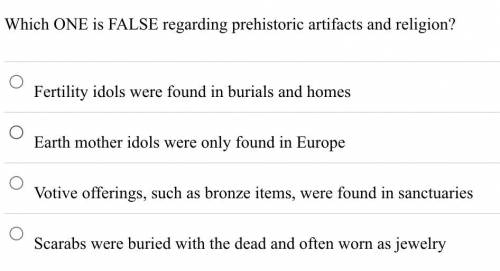 Which ONE is FALSE regarding prehistoric artifacts and religion?