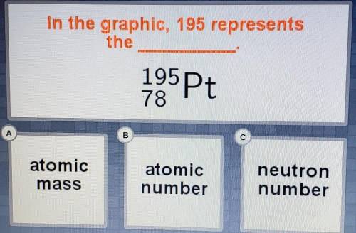 In the graphic, 195 represents the _______.

195 Pt 78 A. Atomic MassB. Atomic NumberC. Neutron Nu