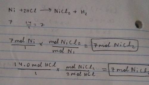 How many moles of NiCl2 can be formed in the reaction of 7.00 mol of Ni and 14.0 mol of HCl?