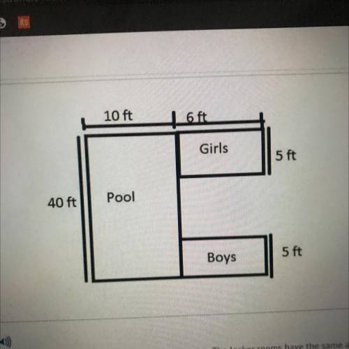 What is the area of the pool ?
