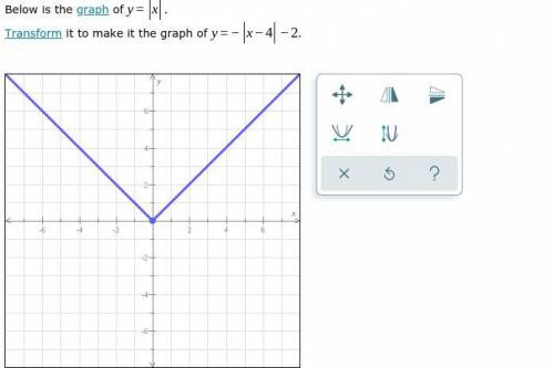 Help Please I dont know how to transform a quadratic, cube graph