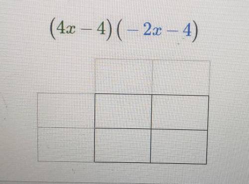 use the box method to distribute and simplify (4x-4)(-2x-4). Drag and drop the terms to the correct