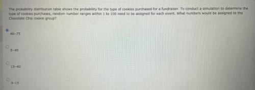 The probability distribution table shows the probability for the type of cookies purchased for a fu