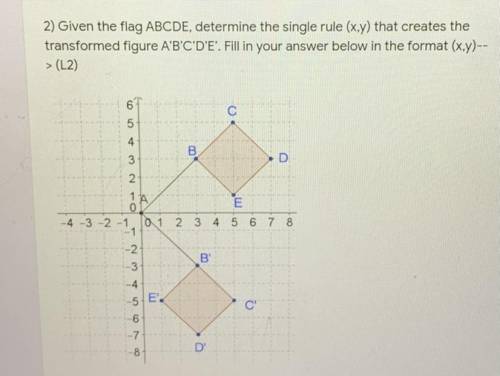 Given the flag ABCDE, determine the single rule (x,y) that creates the

transformed figure A'B'C'D