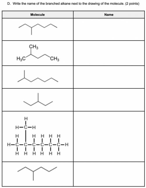 Question 2: Naming Hydrocarbons - 5.3.5 Practice

Write the name of the branched alkane next to th