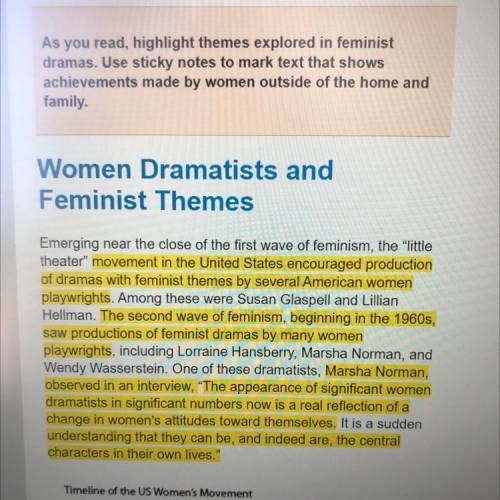 I need help highlighting the themes explored and feminist dramas that show achievements made by wom