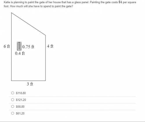 Katie is planning to paint the gate of her house that has a glass panel. Painting the gate costs $4