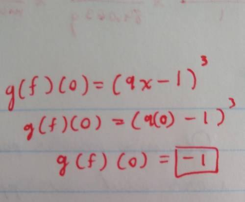 Let f(x) = 9x − 1 and g(x) = x3. Evaluate (g ∘ f)(0).

A.8B.−1C.1D.0
