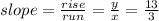 slope=\frac{rise}{run} =\frac{y}{x} =\frac{13}{3}