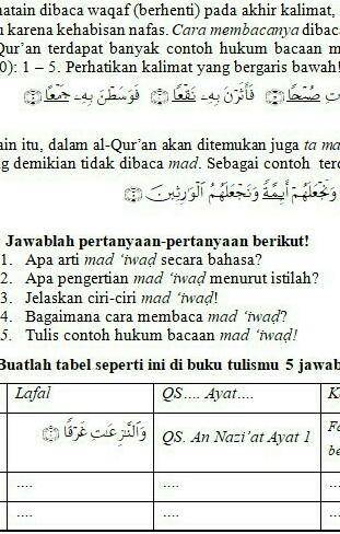 Di dalam Quran itu banyak ayat yg menunjukkan ttg hukum bacaan mad iwad. Cari 5 hukum bacaan mad i