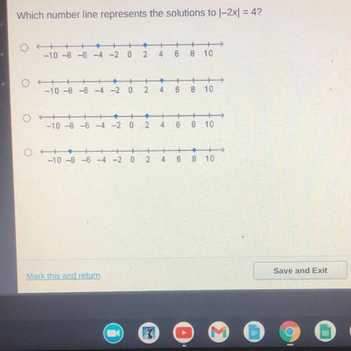 Which number line represents the solutions to 1-2x = 4?