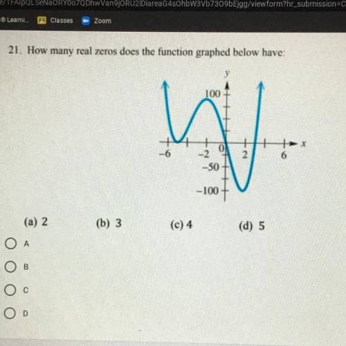 How many real zeros does the function graph below have?