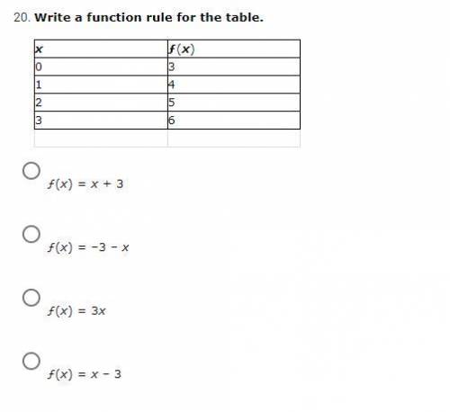 Write a function rule for the table. (need help urgent)
is it a, b, c or d?