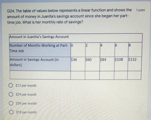 the table of values below represents a liner function and show the amount of money in the savings a