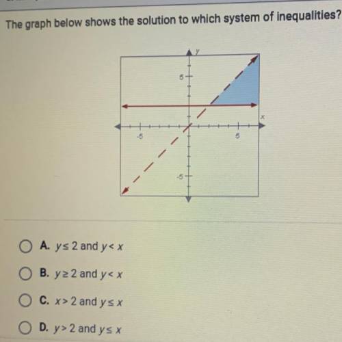 The graph below shows the solution to which system of inequalities?

6
5
A. ys 2 and y< x
B. y