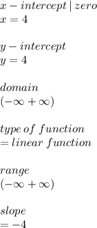 x - intercept \:  | \: zero \\ x = 4 \\  \\ y - intercept \\ y = 4 \\  \\ domain \:  \\ ( -  \infty +   \infty) \\  \\ type \: of \: function \\  \:  =  linear \: function  \\  \\ range \\ ( -  \infty  +  \infty ) \\  \\ slope \\  =  - 4 \\  \\