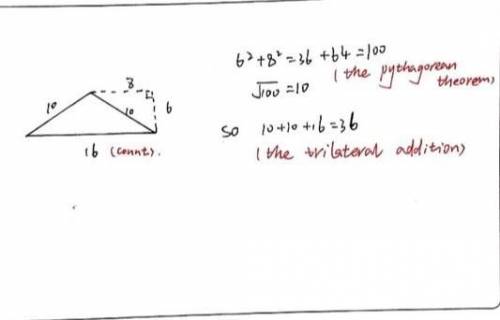 What is the perimeter of the triangle?
units