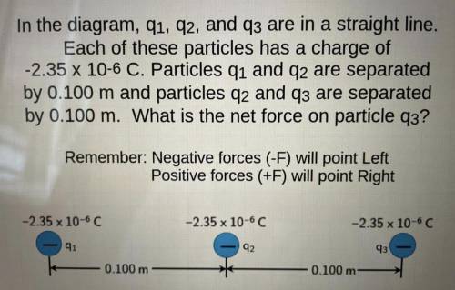 In the diagram, q1, q2, and q3 are in a straight line. Each of these particles has a charge of -2.3