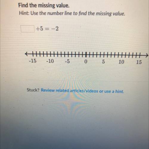 Find the missing value.

Hint: Use the number line to find the missing value.
+5 = -2
开
-15
5
0
-5