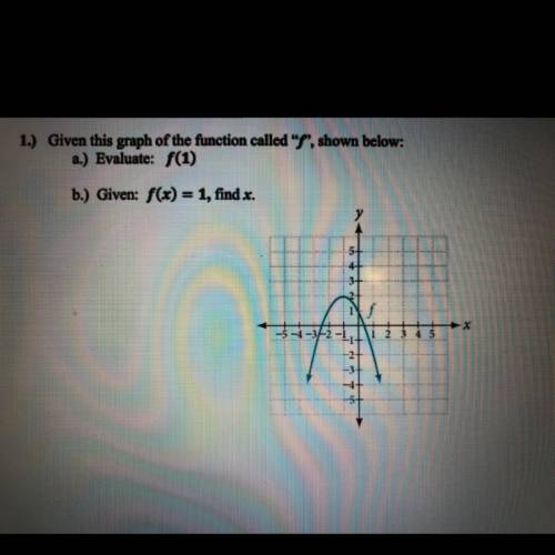 A.) Evaluate f(1) 
B.) given: f(x) =1, find x
