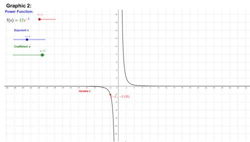 Power Function:

Consider the following graphs (1 and 2), and answer the questions FOR EACH GRAPH: