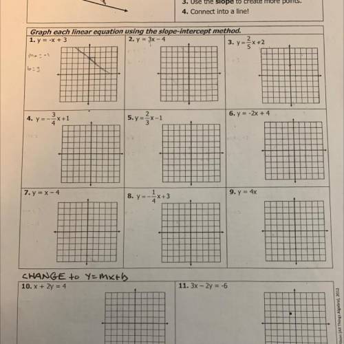 PLEASE HELP!!
Graphing linear equations worksheet! :)