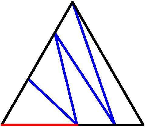 The blue lines below divide an equilateral triangle with side length $45$ into five triangles with