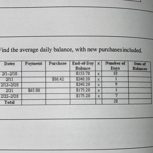 Find the average daily balance, with new purchases included