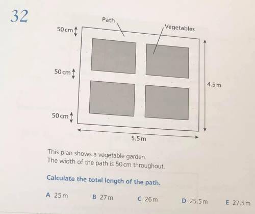 Length of path for the above example