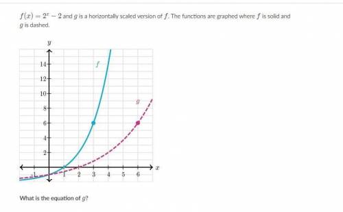 F(x) =  - 2 and g is a horizontally scaled function of f. The functions are graphed where f is soli