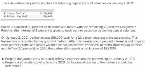 Please help!

The Prince-Robbins partnership has the following capital account balances on January