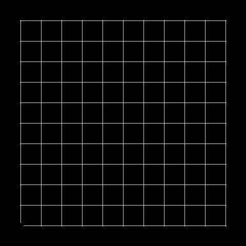 Trapezoid ABCD is defined by the following.

Trapezoid ABCD is not isosceles.The left side, AB, is